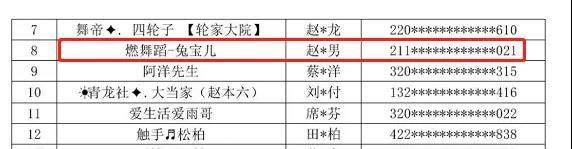 那个跳“酸奶舞”的女主播和卢姥爷一样，被永封了